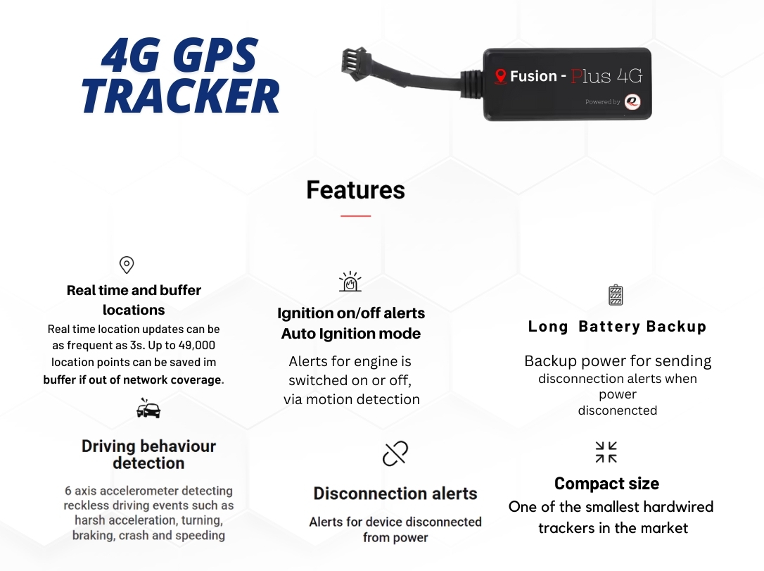 2G/4G GPS Tracker