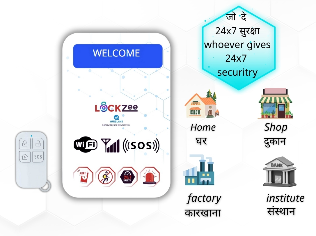 Lockzee Intruder Alarm