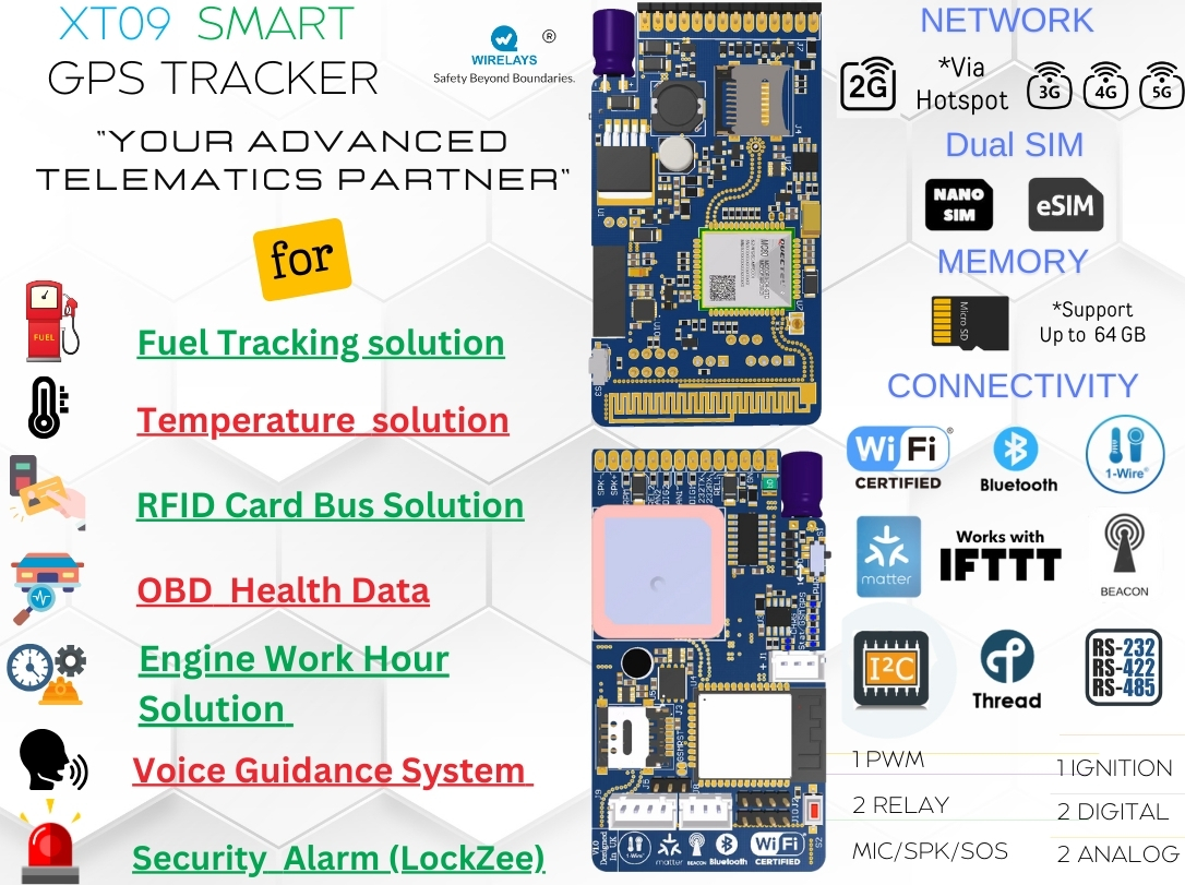 XT 09 GPS Tracker